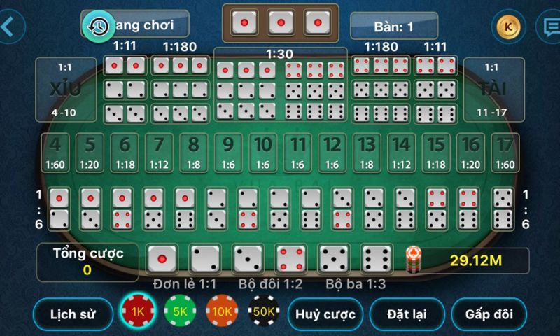 Chơi game tài xỉu tiền thật phải chú ý 5 điều quan trọng như sau